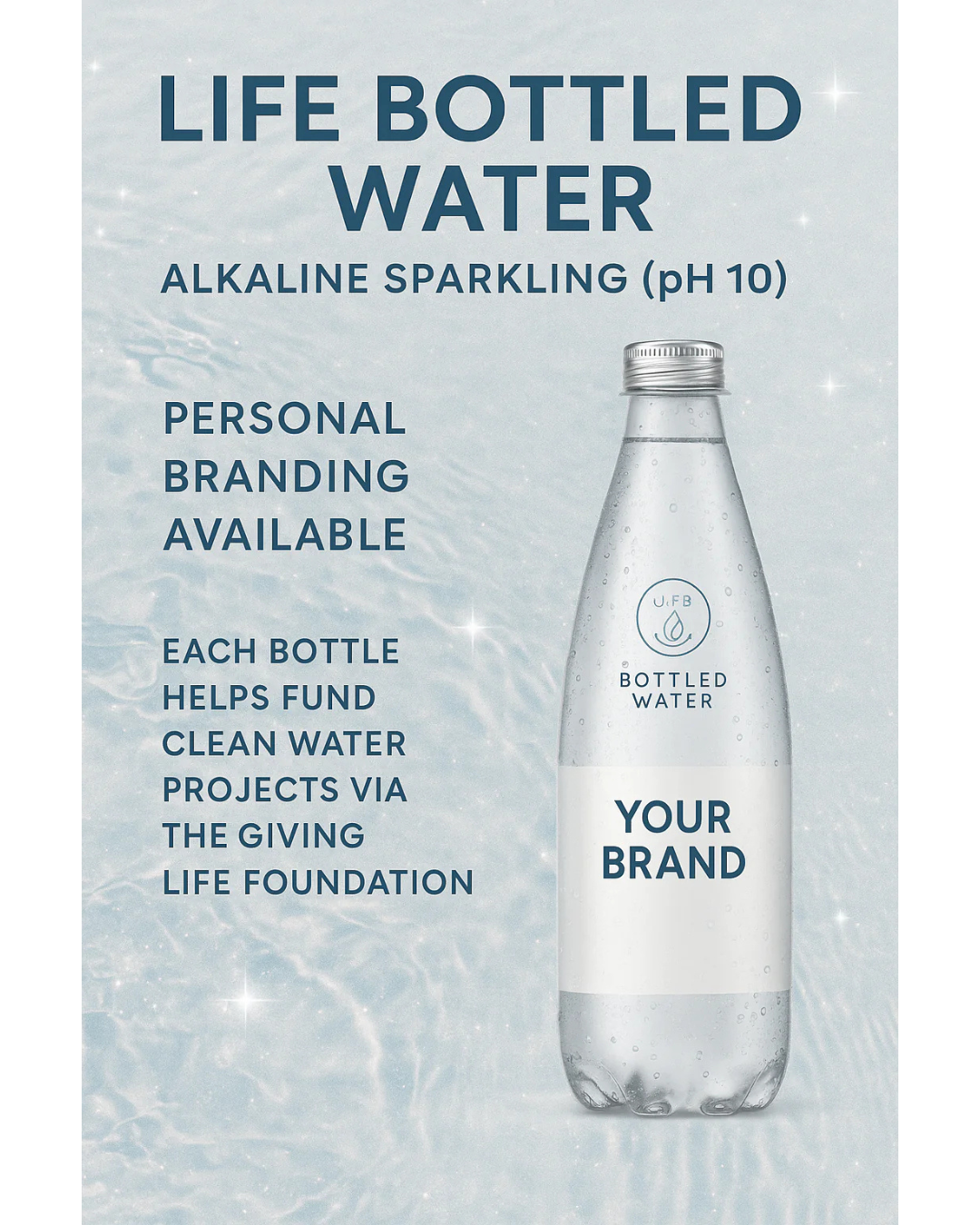 1:1 Personalized Branding Consultation